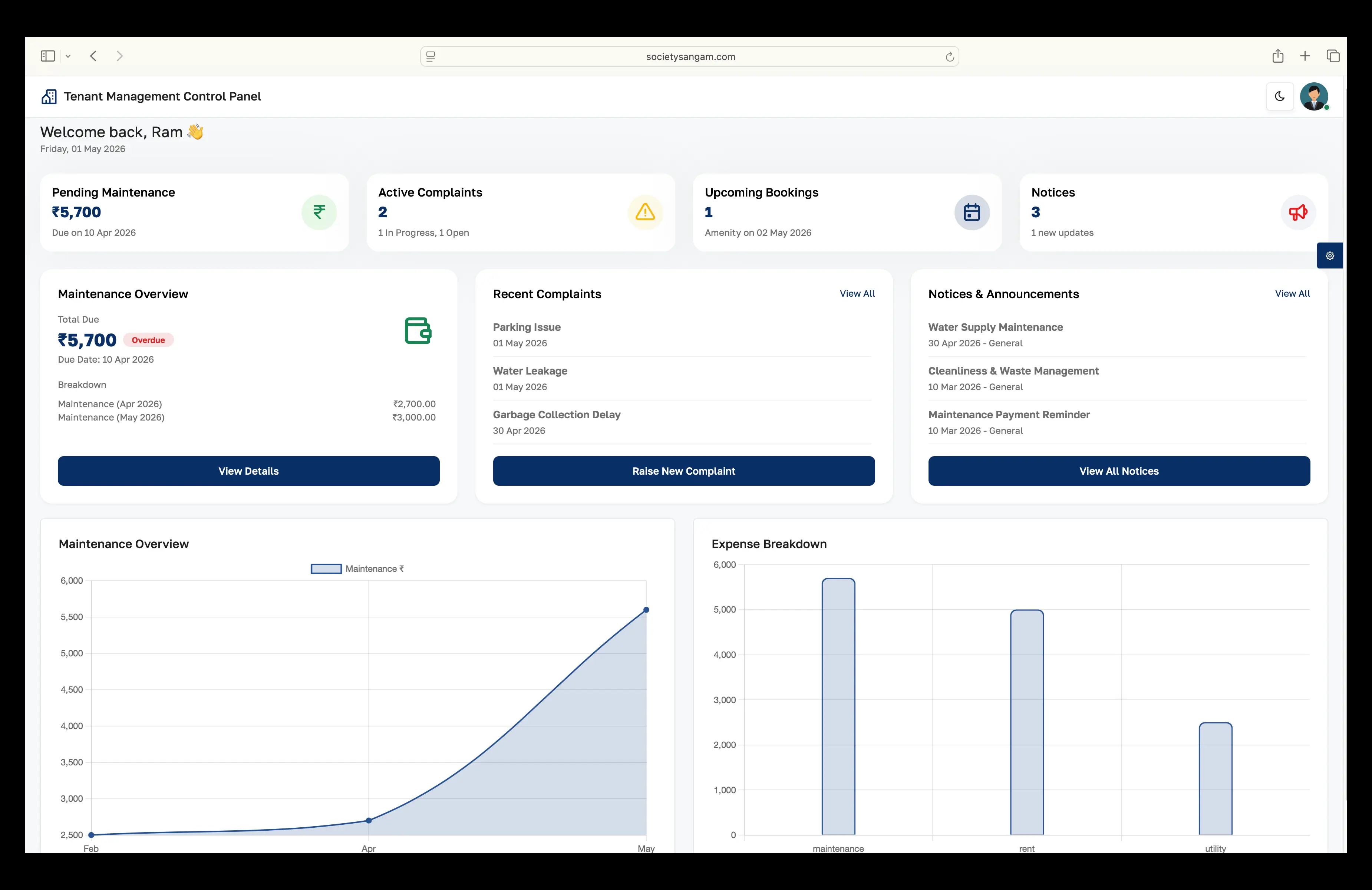 Society Sangam dashboard showing tenant management panel with billing, complaints, and society operations overview